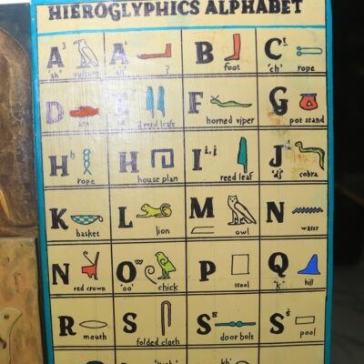 Hand-Painted Wooden Hieroglyphic Alphabet Plaque