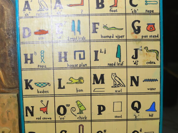 Hand-Painted Wooden Hieroglyphic Alphabet Plaque