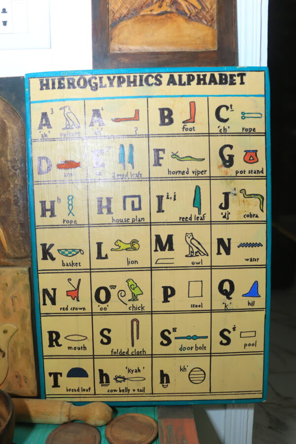 Hand-Painted Wooden Hieroglyphic Alphabet Plaque
